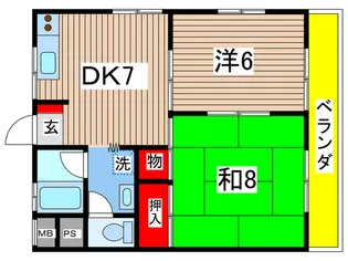 リバーランドハイツB【1階】の間取り