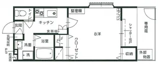 コーポエイティA棟【1階】の間取り