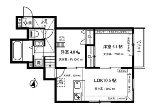 スカイガーデン【2階】の間取り