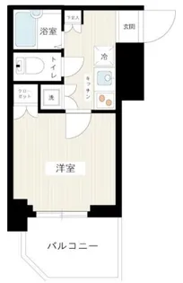 スカイコート池上壱番館【5階】の間取り