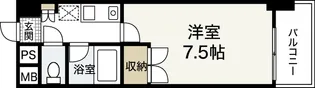 リバーメゾン横川【7階】の間取り