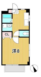 サンハイムB【1階】の間取り
