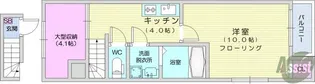 アビタシオン米ヶ袋【2階】の間取り