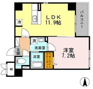 シエロ アズール【2階】の間取り