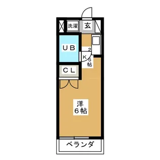 カンフォート旗の台【2階】の間取り