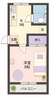 ユニオンハイツ【1階】の間取り