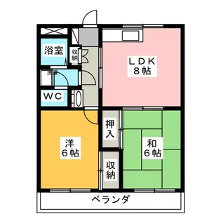 中村ビル【3階】の間取り