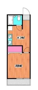 中村ハイツ【1階】の間取り
