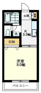 一刻館【2階】の間取り