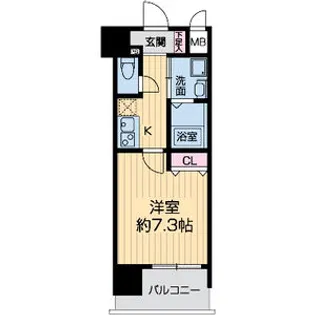 エス・キュート城東中央【3階】の間取り