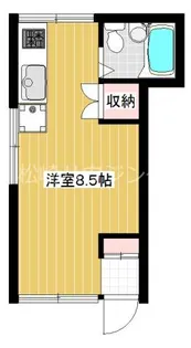 コーポ新中野【1階】の間取り