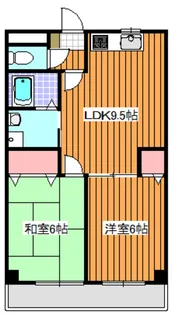 ラバーズコート翔【2階】の間取り