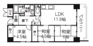 エスパシオ21【1階】の間取り