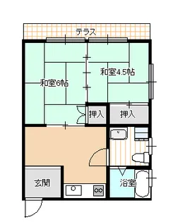 コーポ南田【1階】の間取り