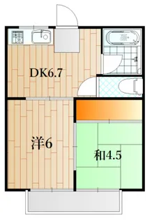 巻幡アパート【2階】の間取り