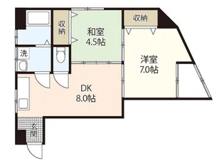 泉紙業ビル【4階】の間取り
