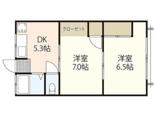木本アパート【2階】の間取り
