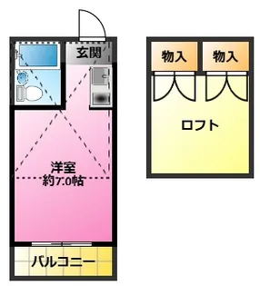 パンシオン元住吉【2階】の間取り
