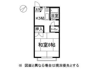 長野県岡谷市本町3【アパート】の間取り