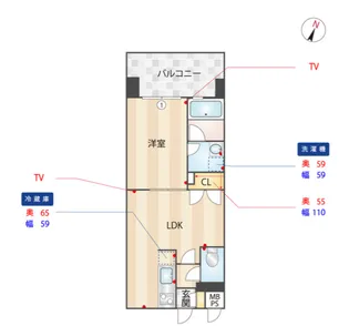 レジディア薬院大通【8階】の間取り
