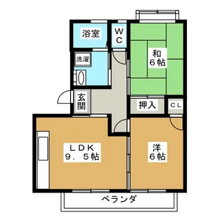 ハイツマルコーIII【2階】の間取り