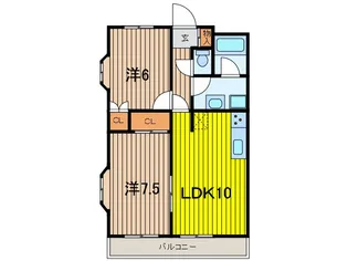 ジュネスダイワ【2階】の間取り