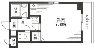 豊伸ビル【2階】の間取り