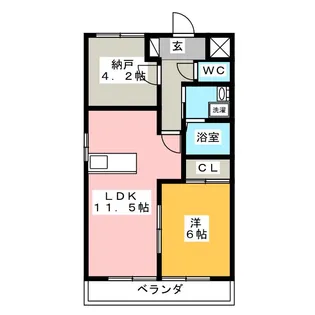 コーポ新舞子【2階】の間取り