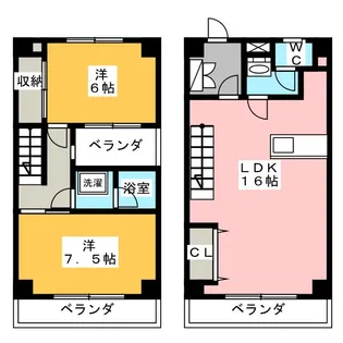 コーポ静岡二番町【3階】の間取り