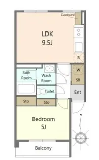 ときわ台ローヤルコーポ【6階】の間取り