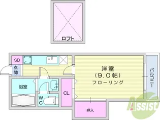 ルピシアS【1階】の間取り