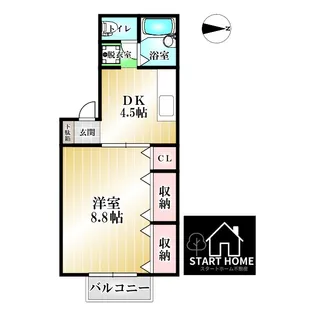 セジュール長尾【1階】の間取り