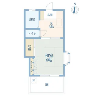 後地コーポ【1階】の間取り