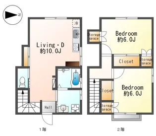 栗田アパートIIの間取り