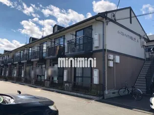 イーストハイツ小池 Aの画像