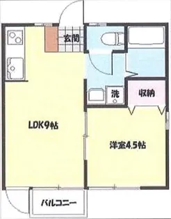 宮前ハウス【1階】の間取り