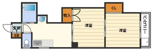 長谷川ロイヤルハイツ【3階】の間取り