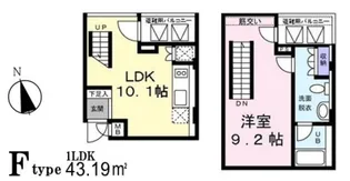 アリス・マナーガーデン銀座ウォークの間取り