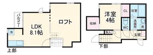 CB今羽カンシャル【1階】の間取り