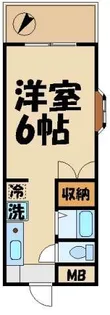 ウォンザハイム B棟【1階】の間取り