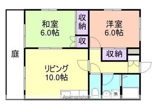 ハイムフューチャー【1階】の間取り