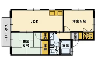 サンファミリー国分【2階】の間取り