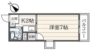 コーポドリームキャッスル【2階】の間取り