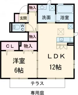 サニーモール 参番館【1階】の間取り