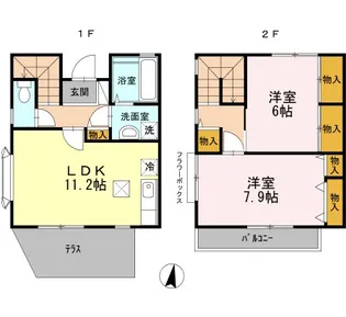 東京都練馬区北町5【アパート】の間取り