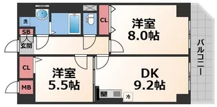 大阪府大阪市生野区中川2【マンション】の間取り