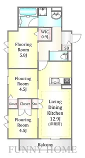 (仮称)小山4丁目メゾン【2階】の間取り
