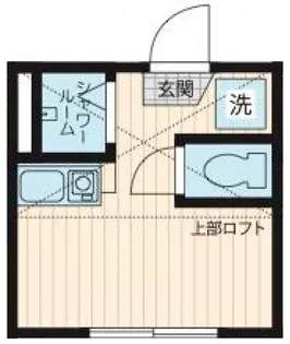 東京都江戸川区東小岩5【アパート】の間取り