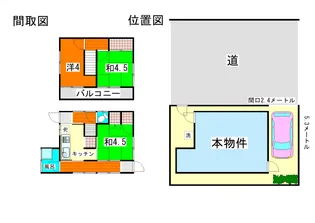 群馬県前橋市上小出町2【一戸建】の間取り