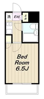 ワコーレリバーサイド多摩川2【1階】の間取り